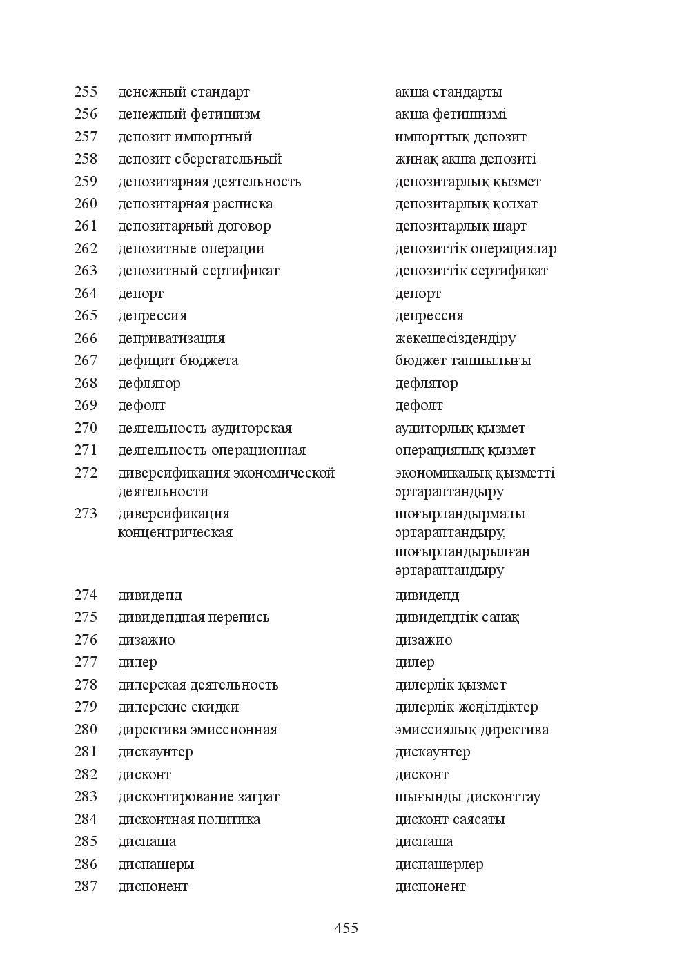 Бет 455