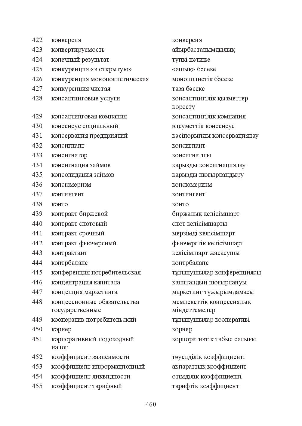 Бет 460