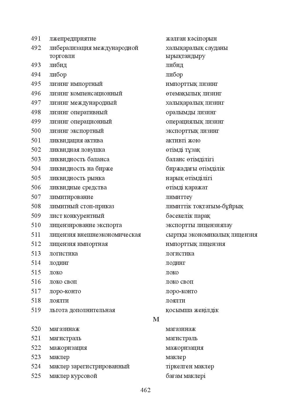 Бет 462
