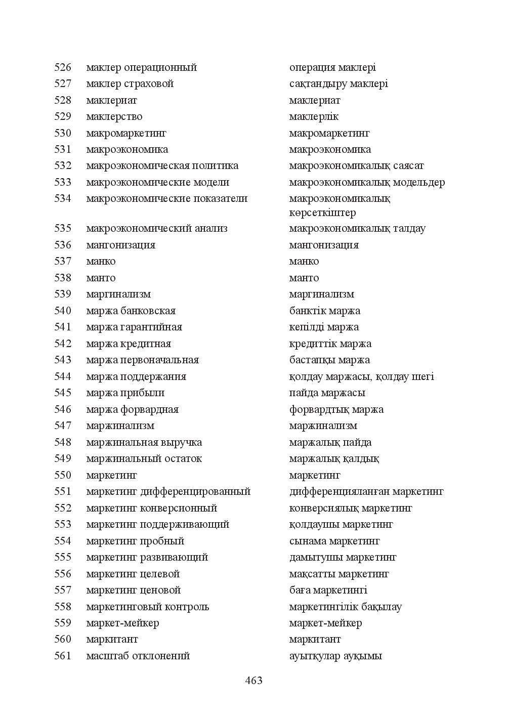 Бет 463
