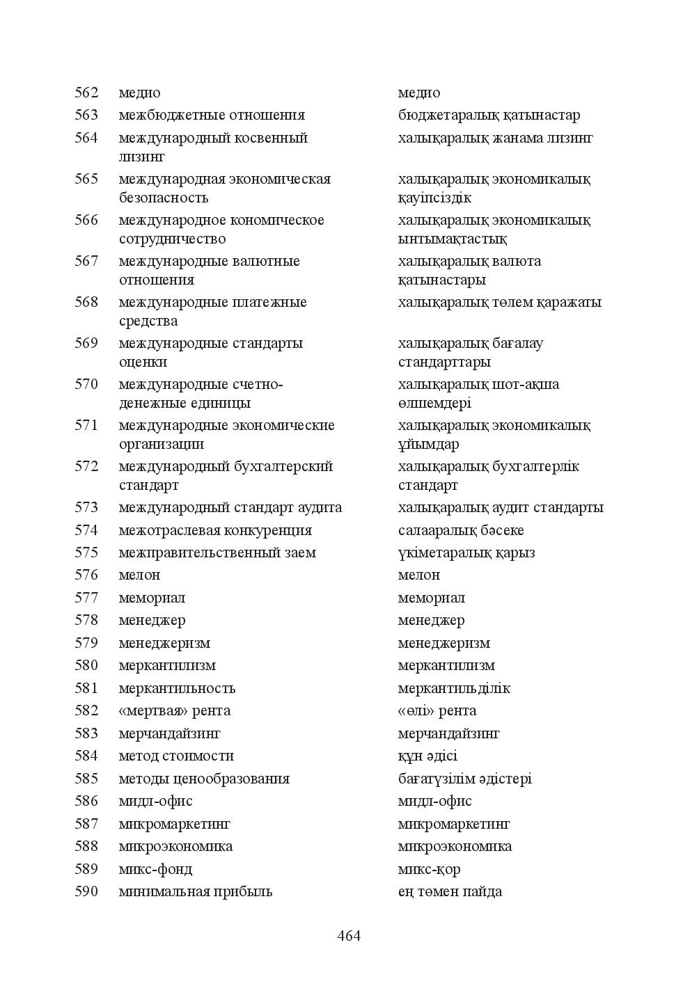 Бет 464