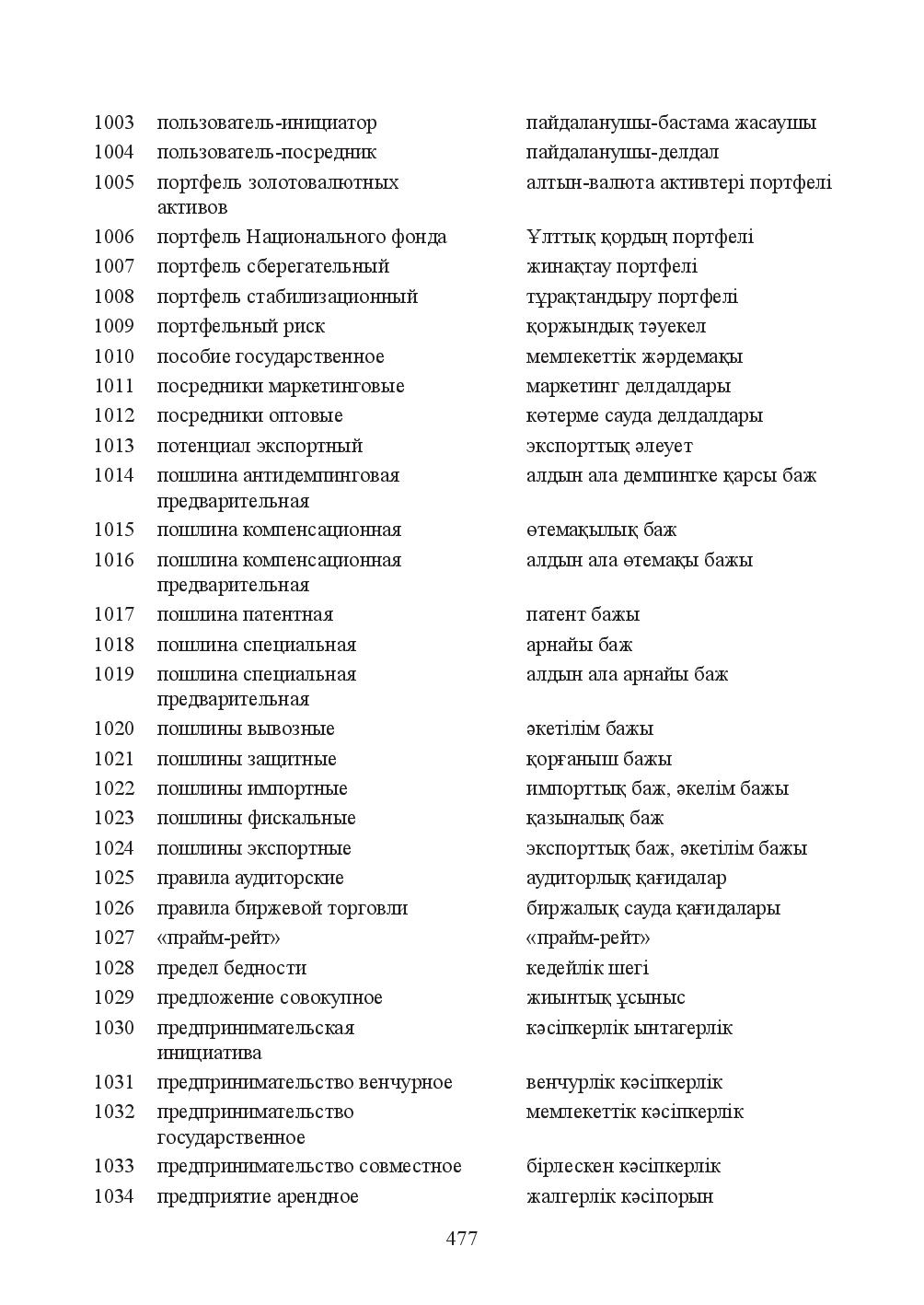 Бет 477