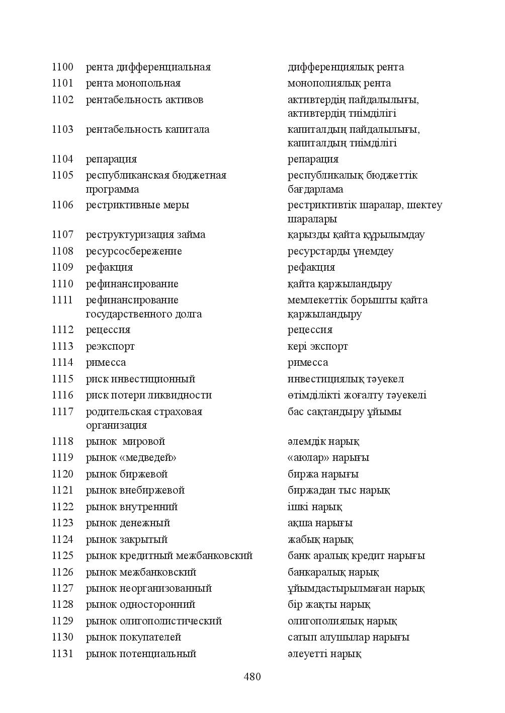 Бет 480