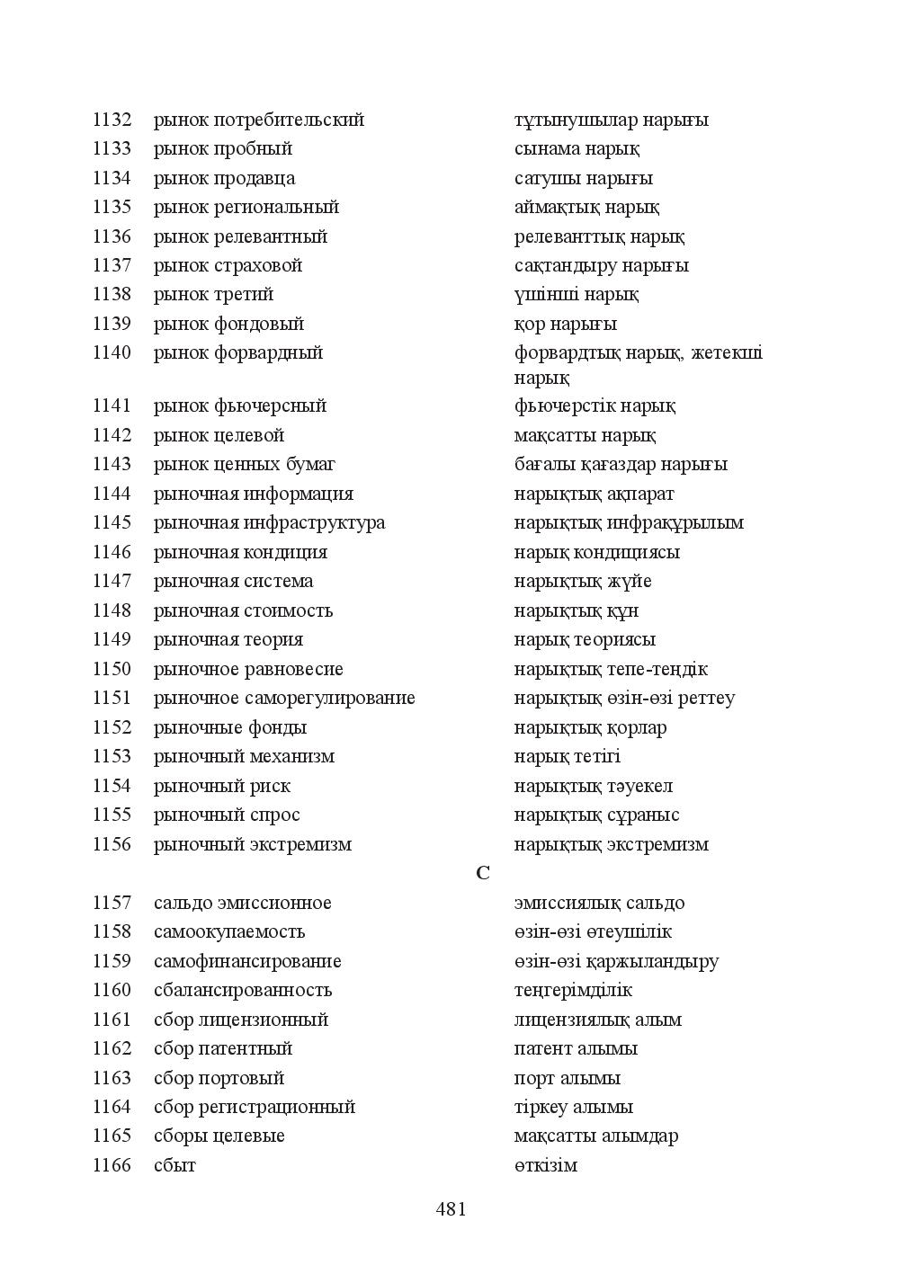 Бет 481