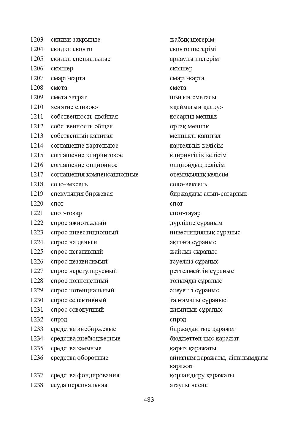 Бет 483