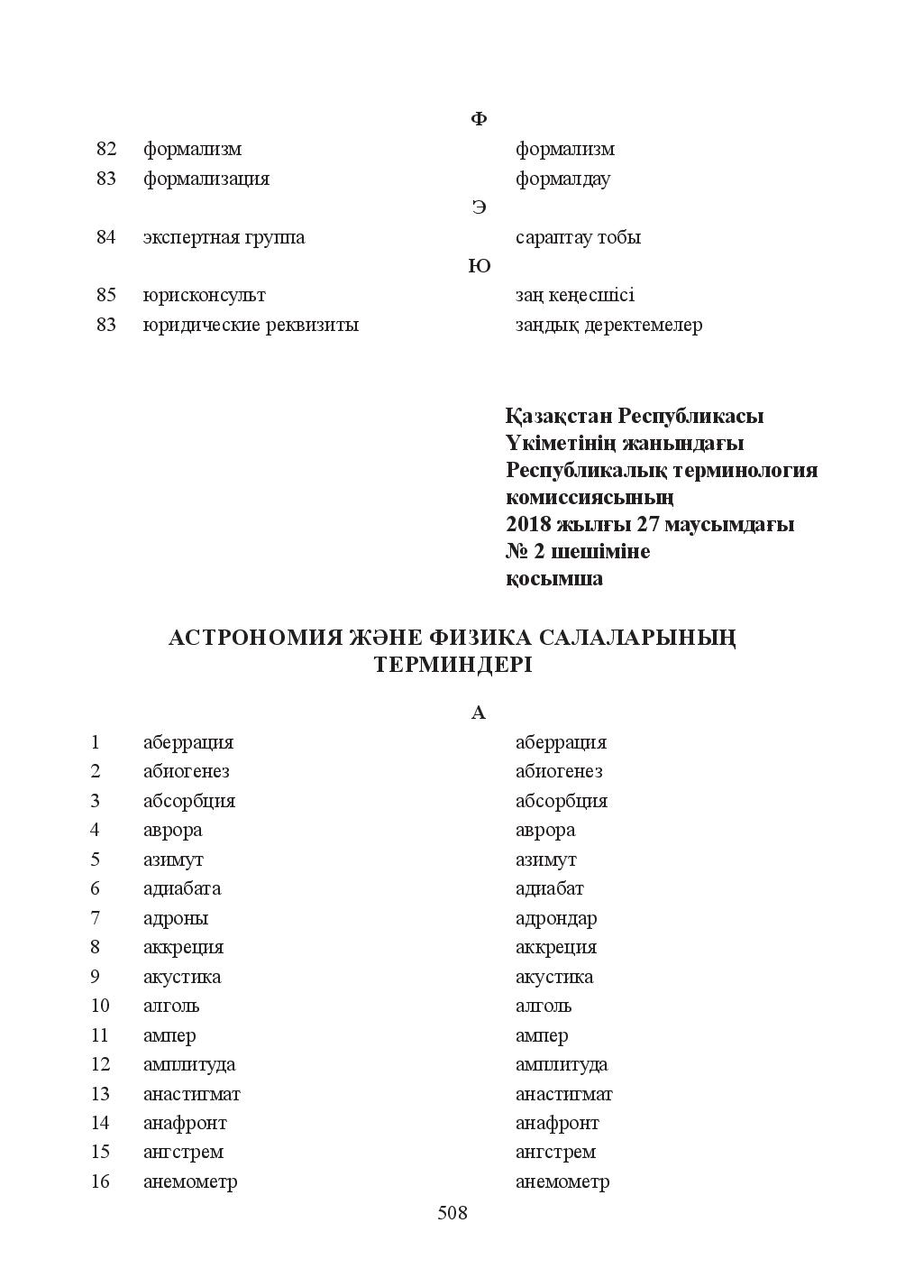 Бет 508