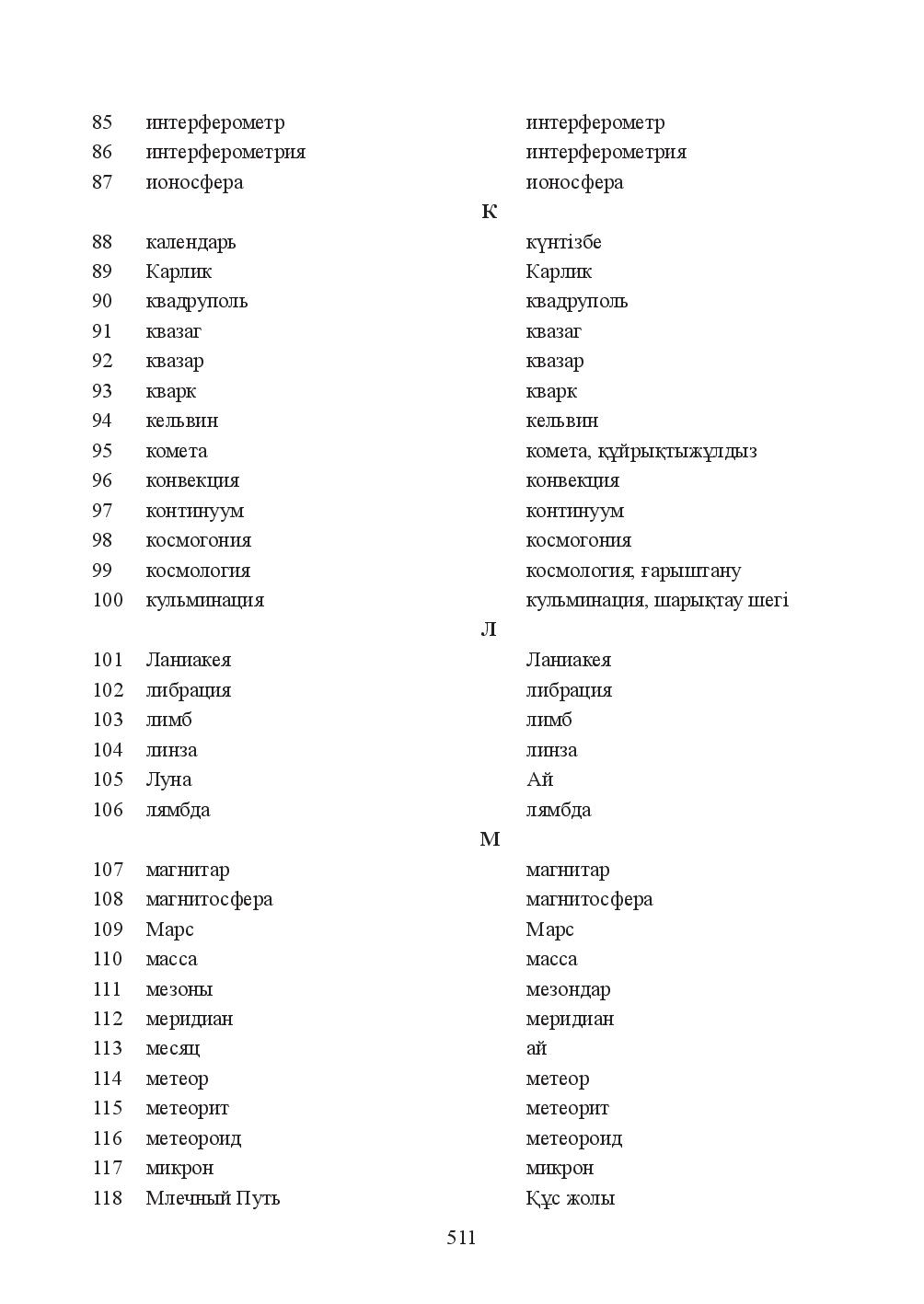 Бет 511