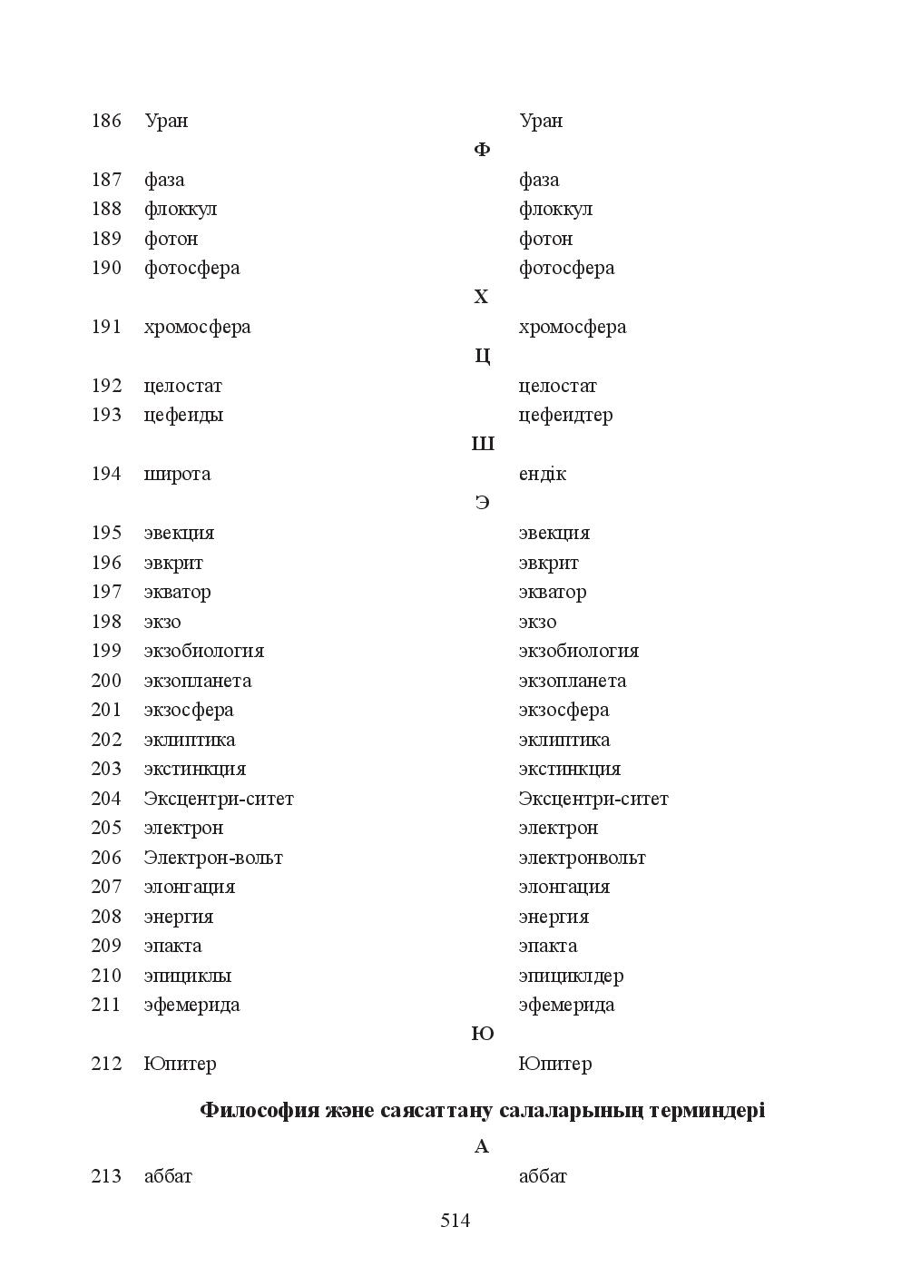 Бет 514