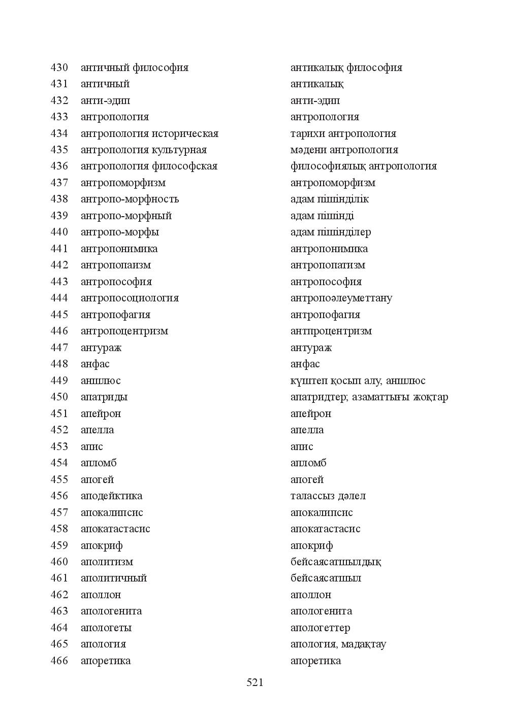 Бет 521