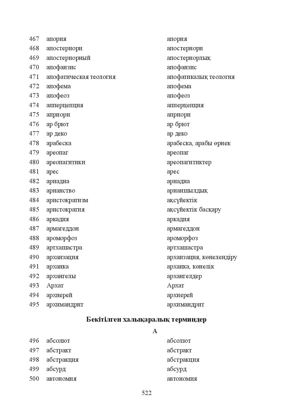 Бет 522
