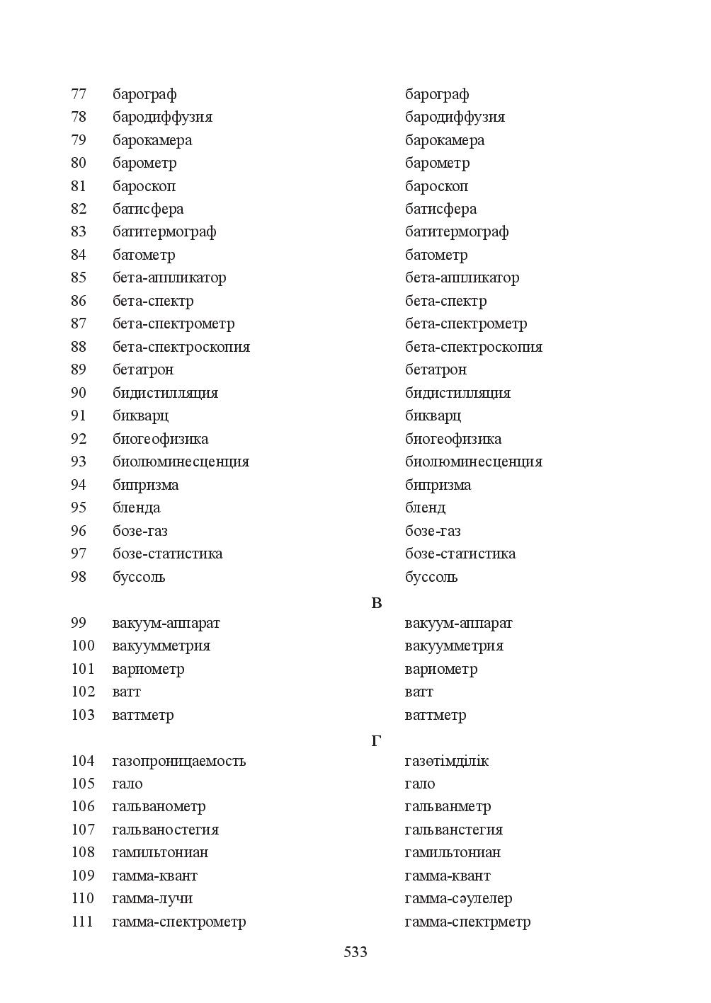Бет 533