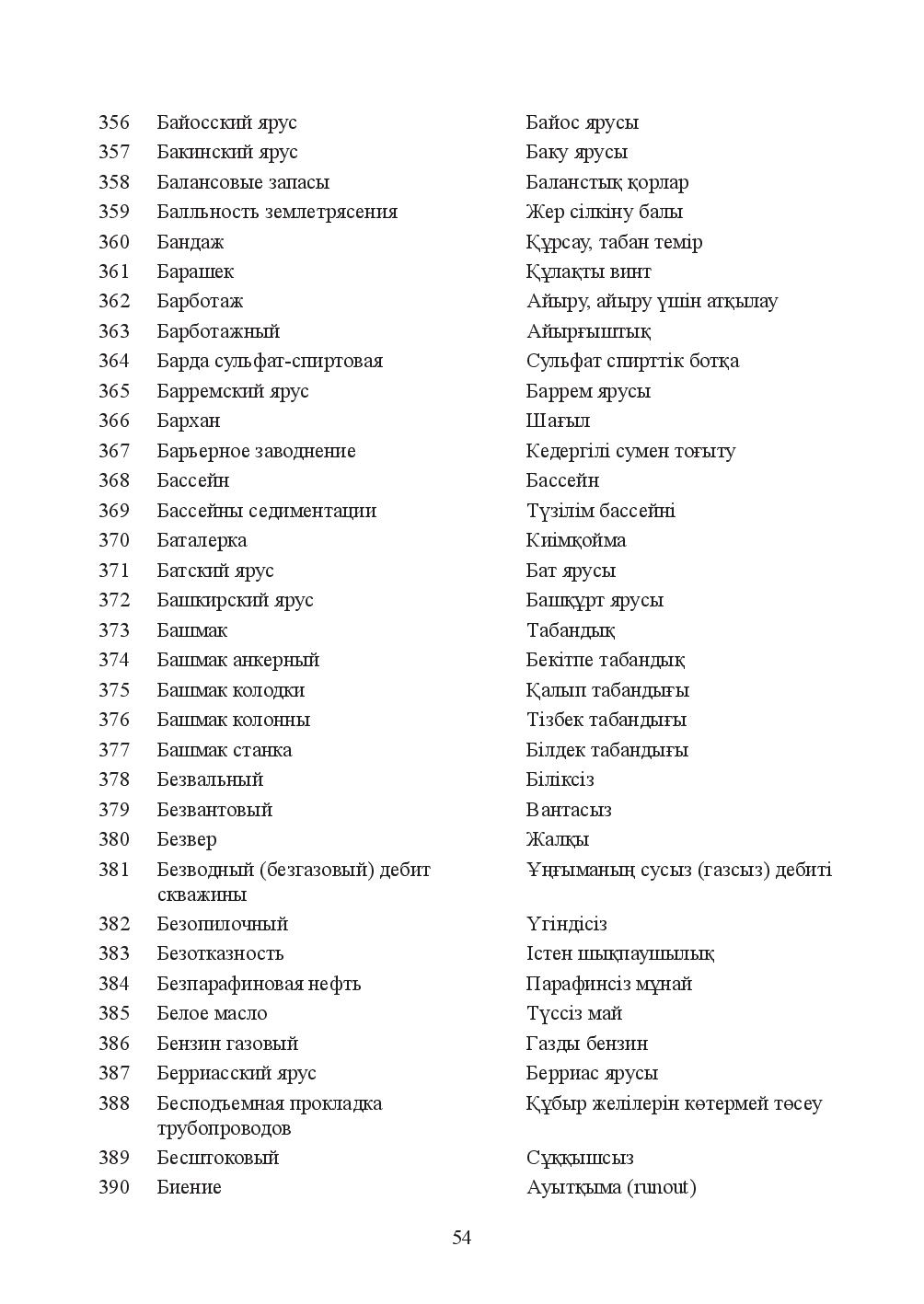 Бет 54