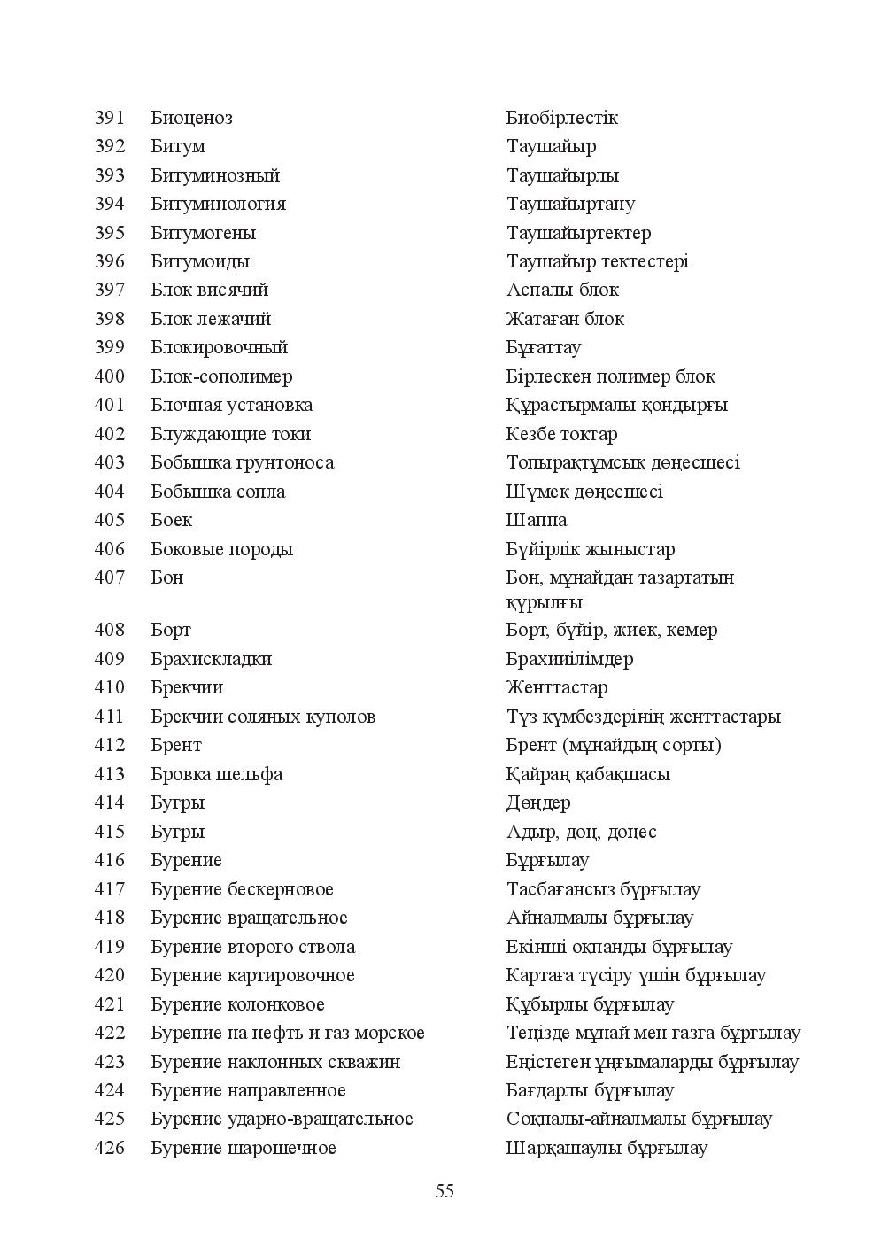 Бет 55
