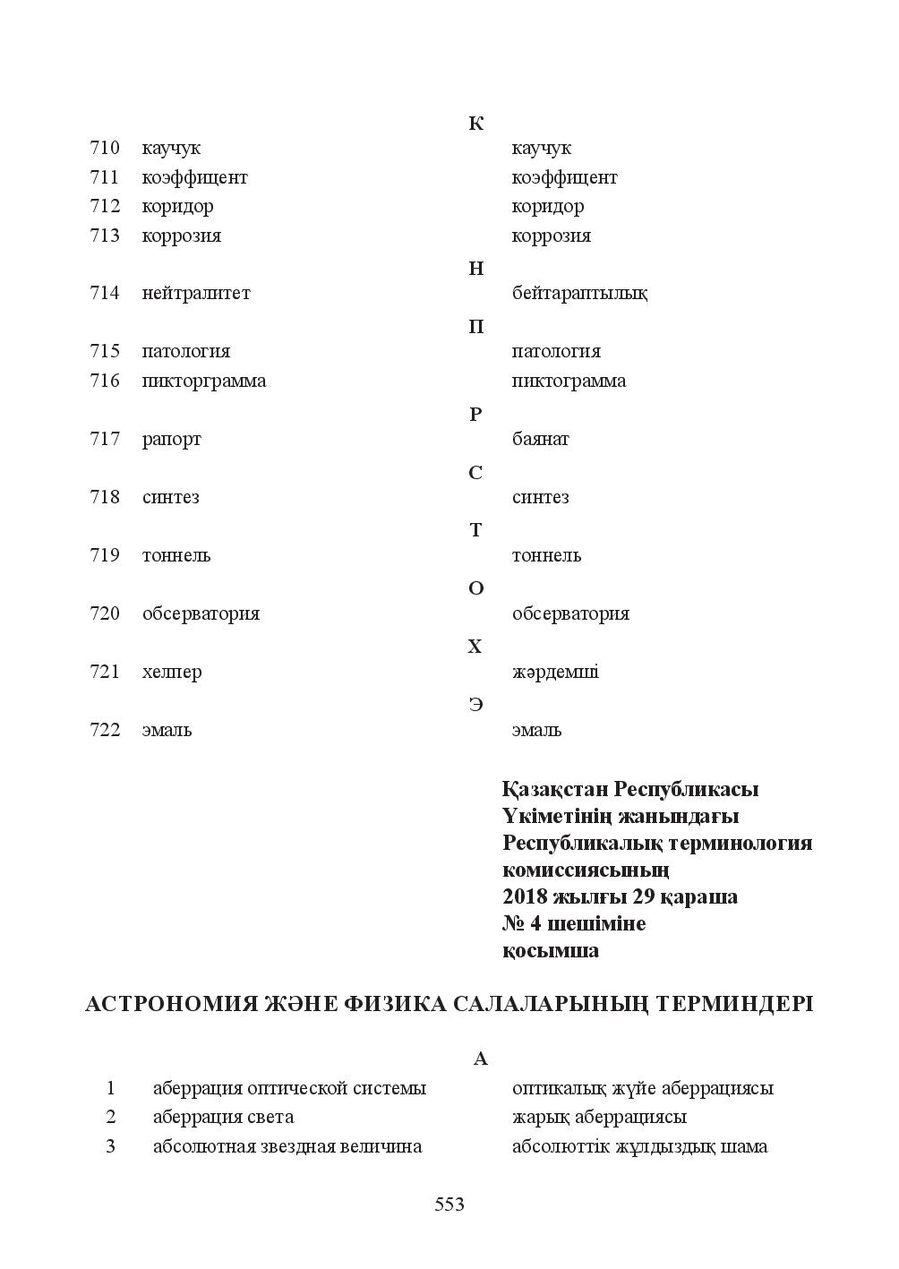 Бет 553