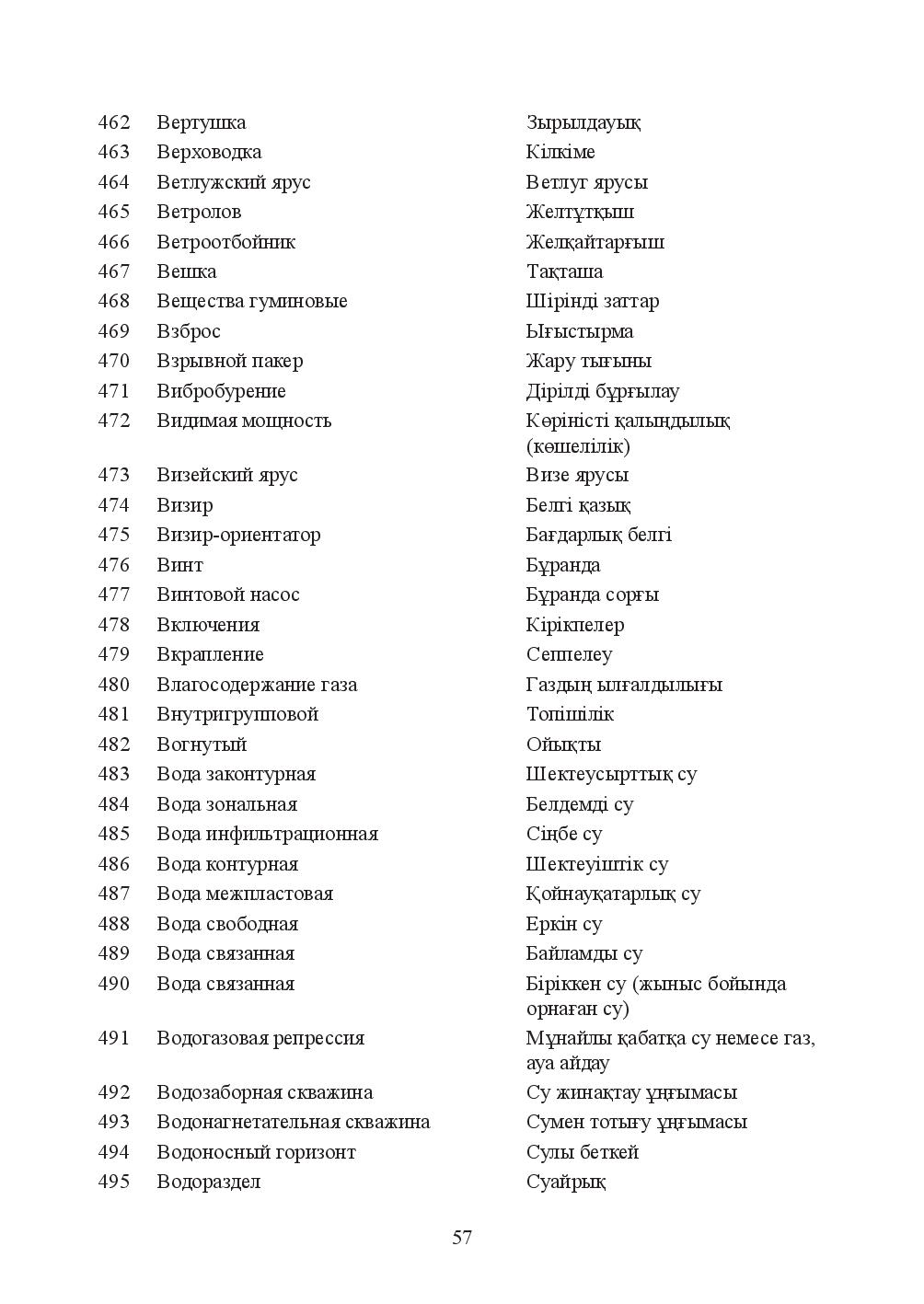 Бет 57