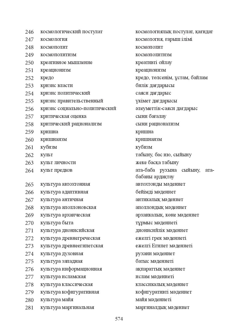 Бет 574