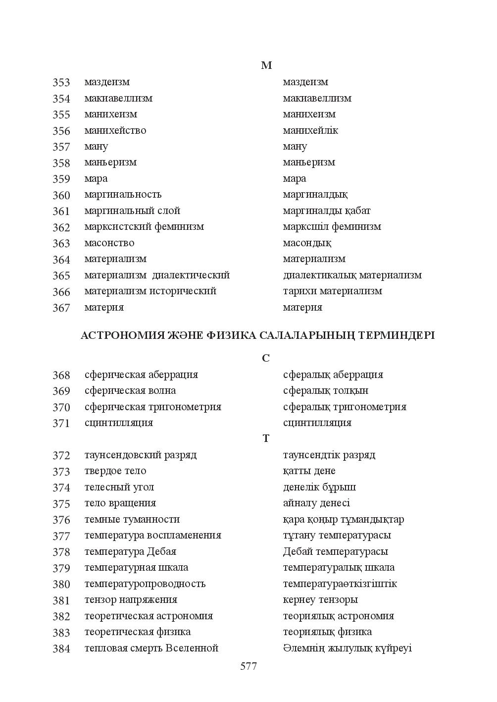 Бет 577
