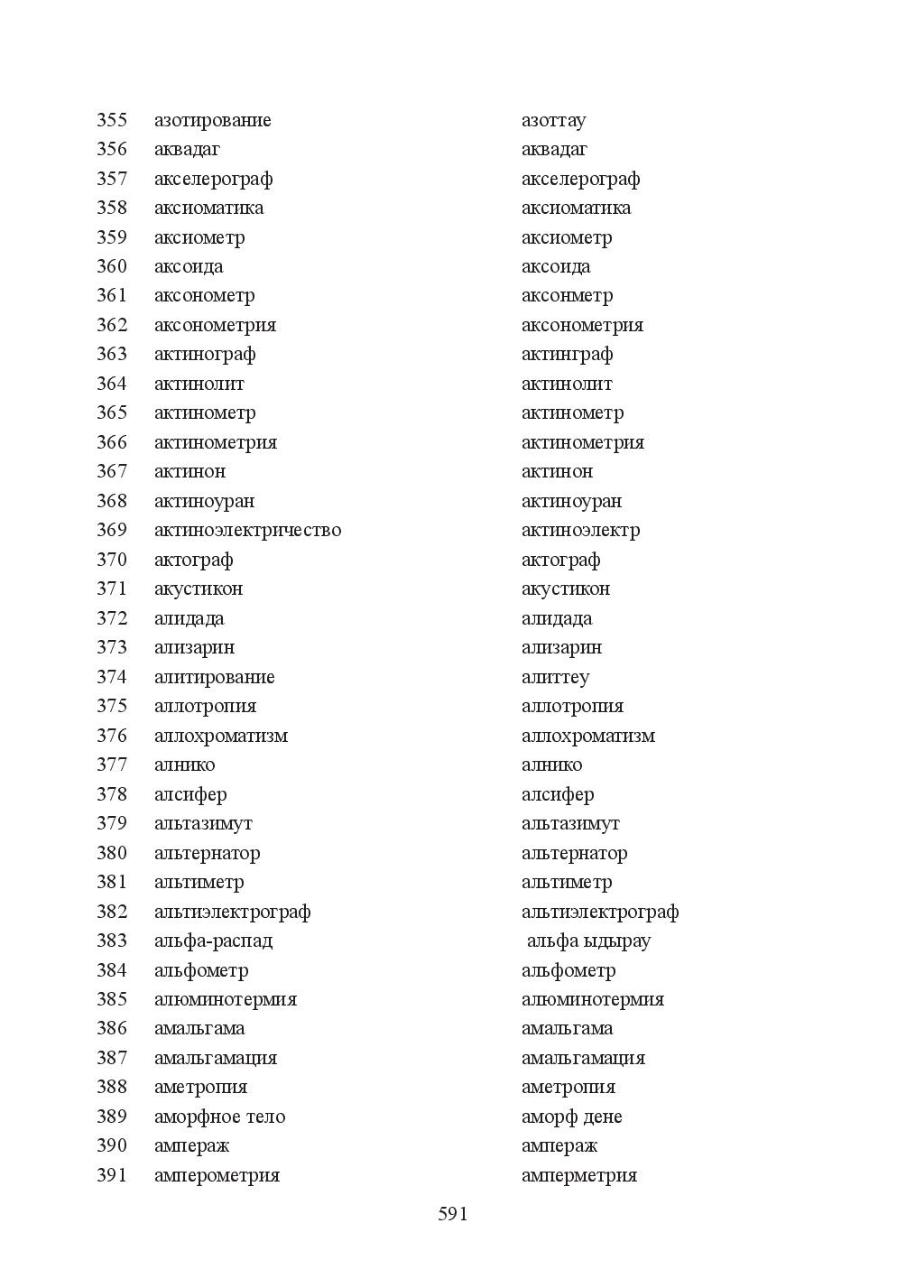 Бет 591