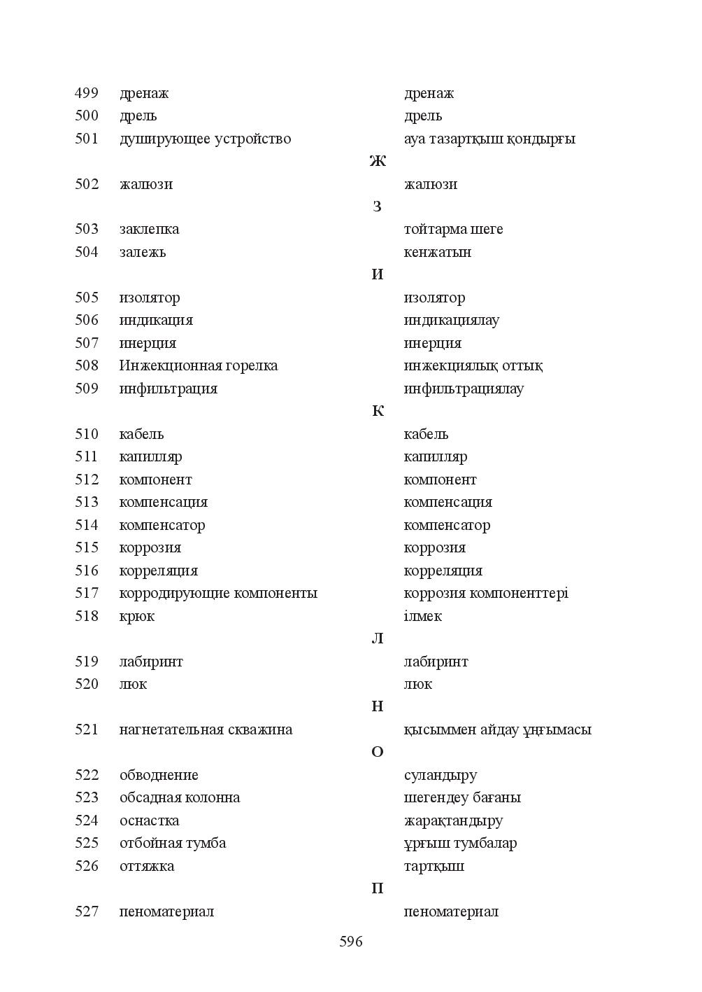 Бет 596