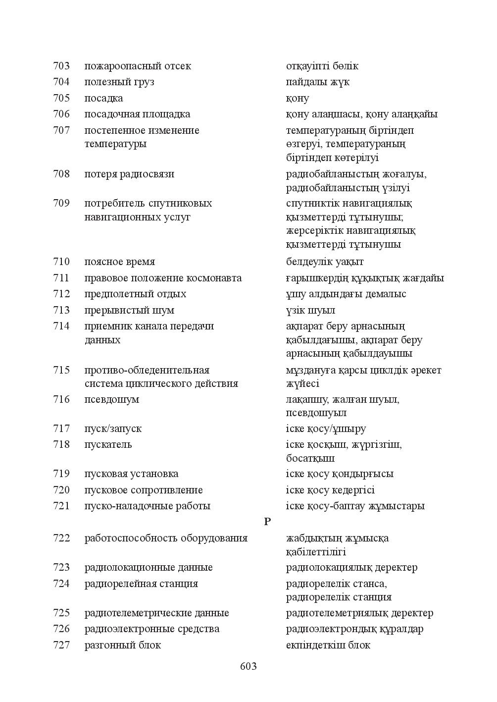Бет 603