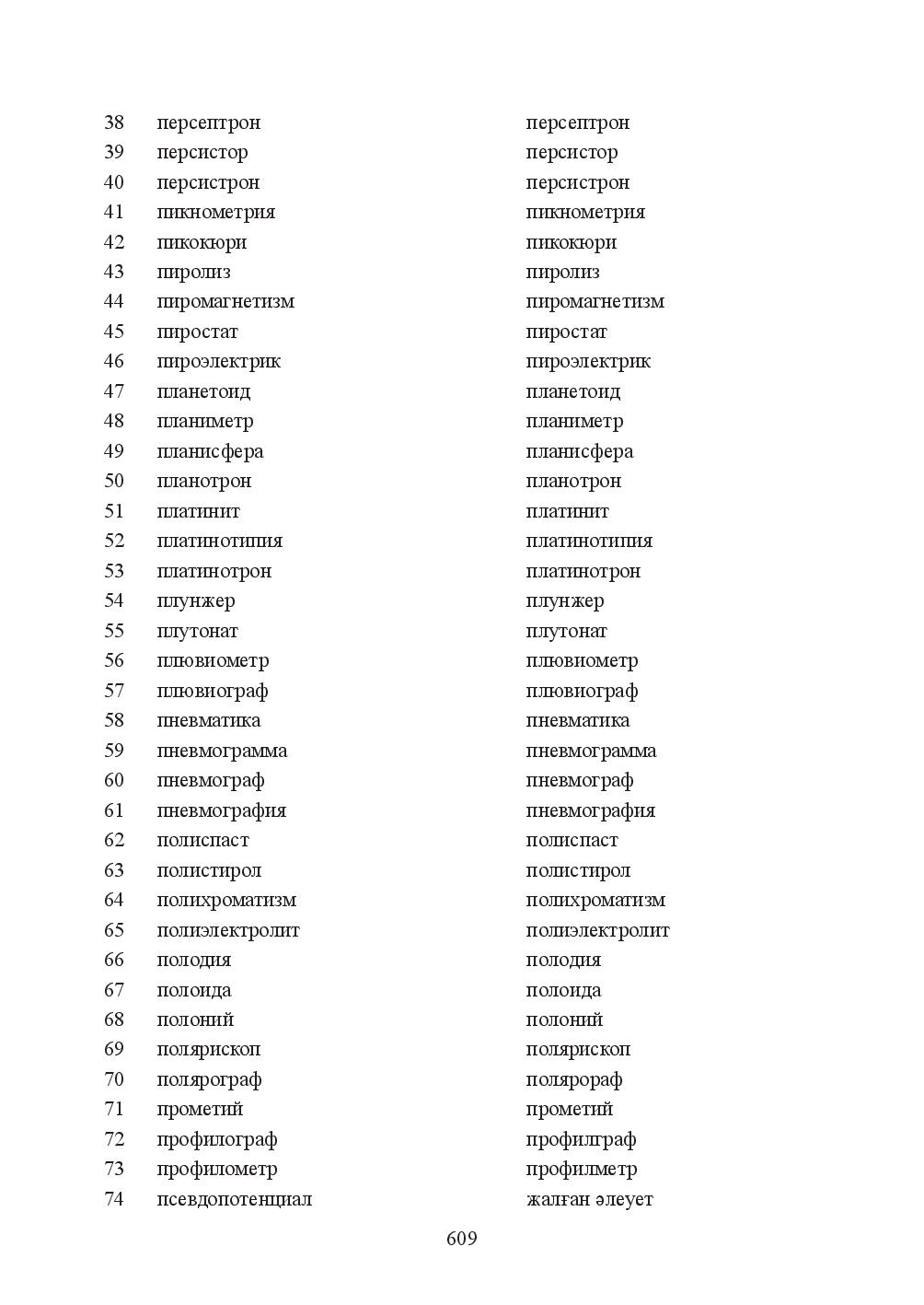 Бет 609