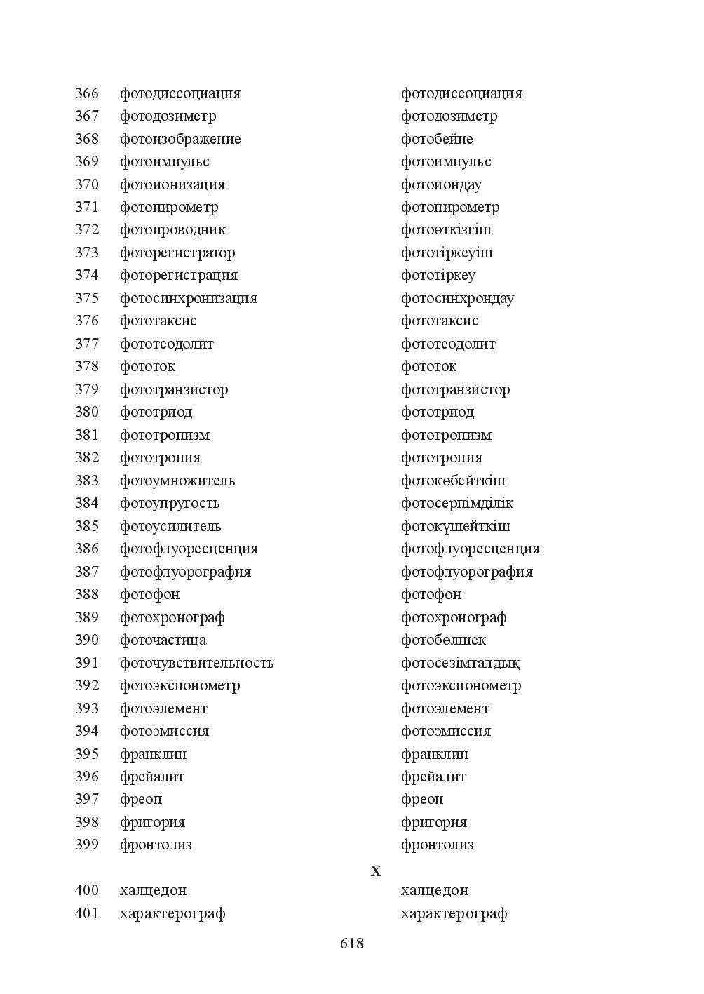 Бет 618