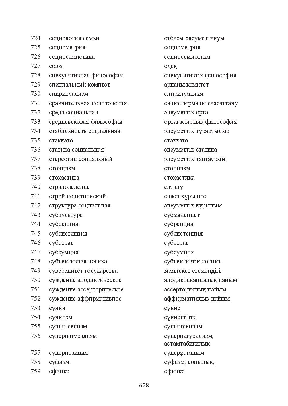 Бет 628