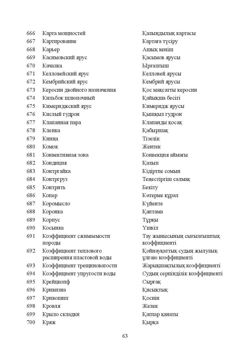 Бет 63