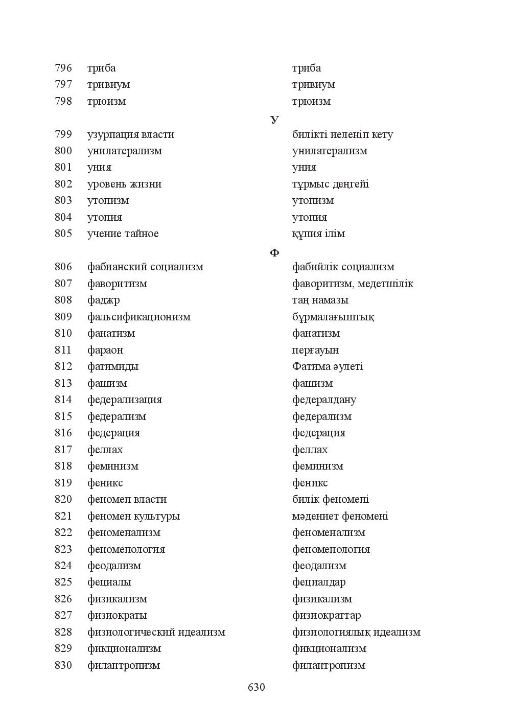 Бет 630
