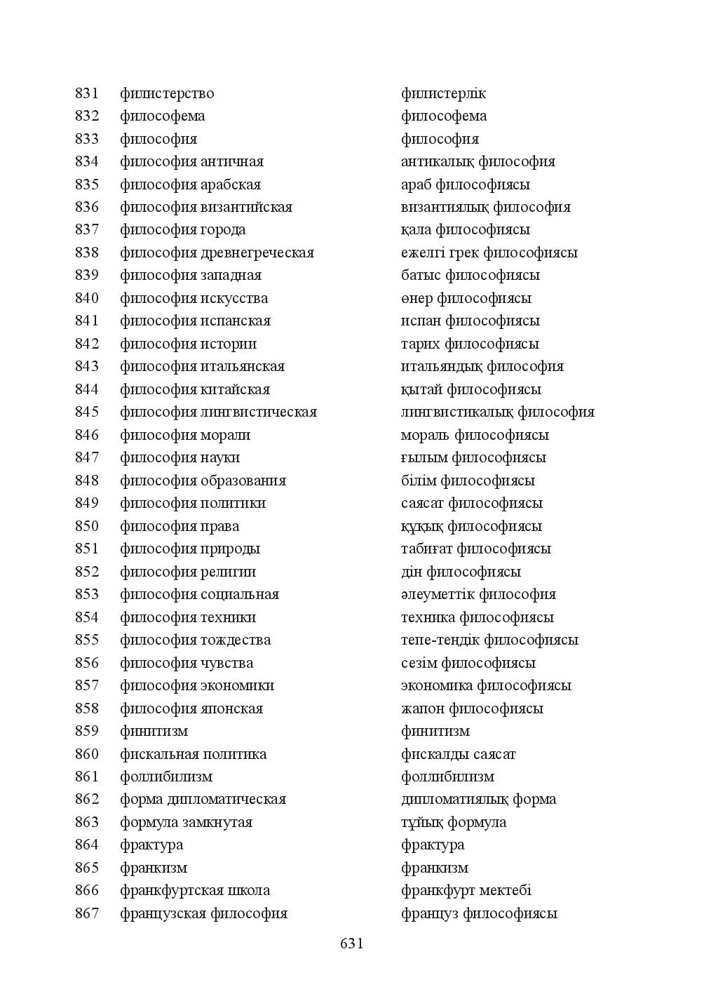 Бет 631