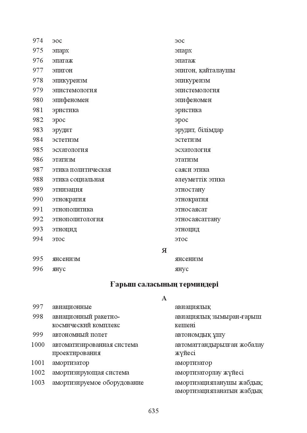 Бет 635
