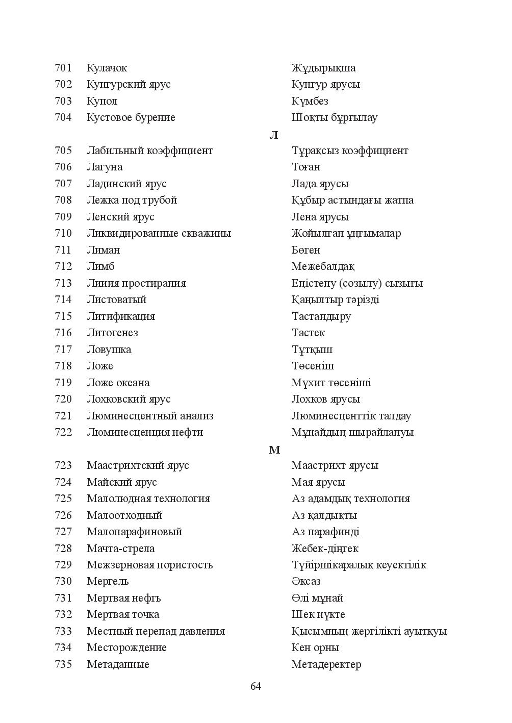 Бет 64