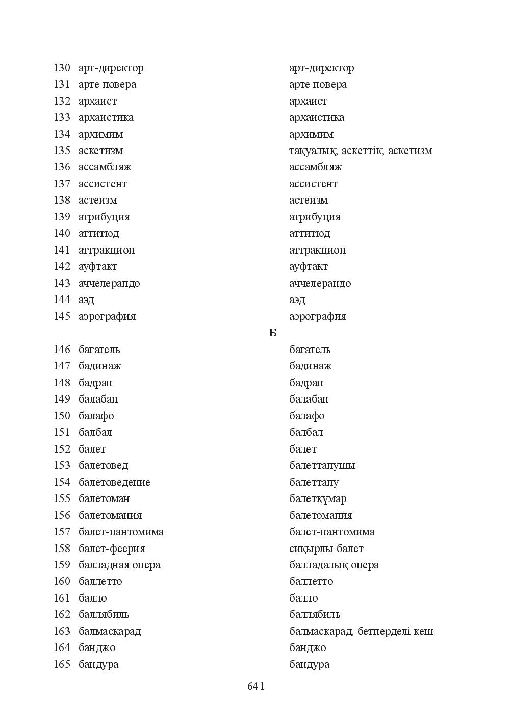 Бет 641