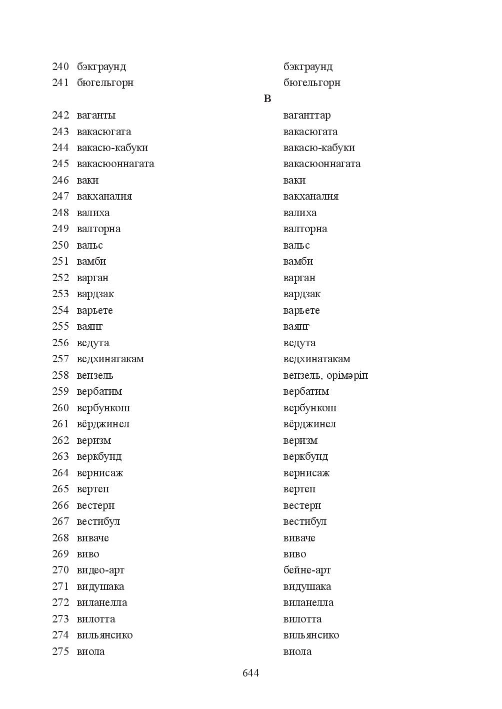 Бет 644