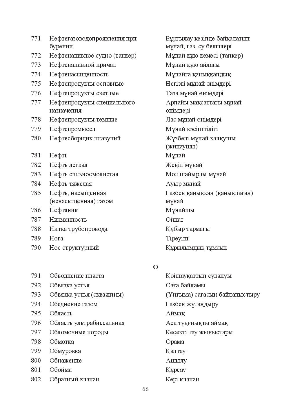 Бет 66