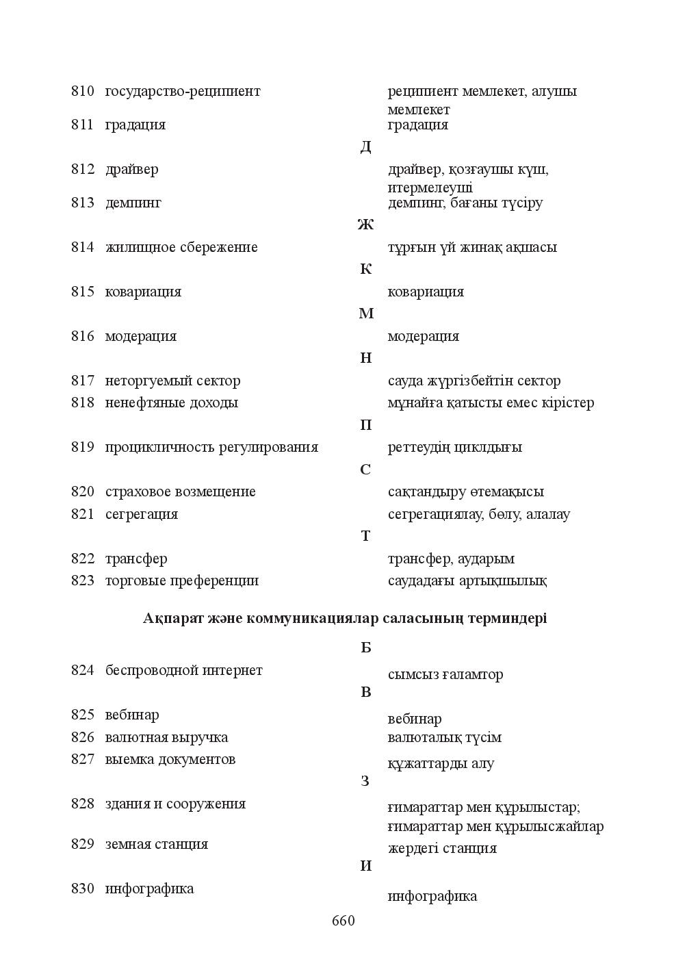 Бет 660