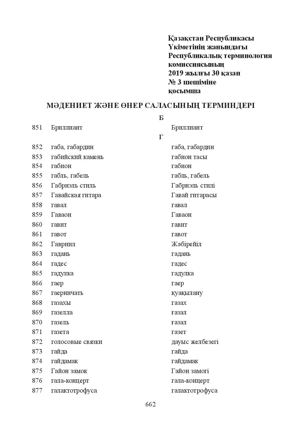 Бет 662