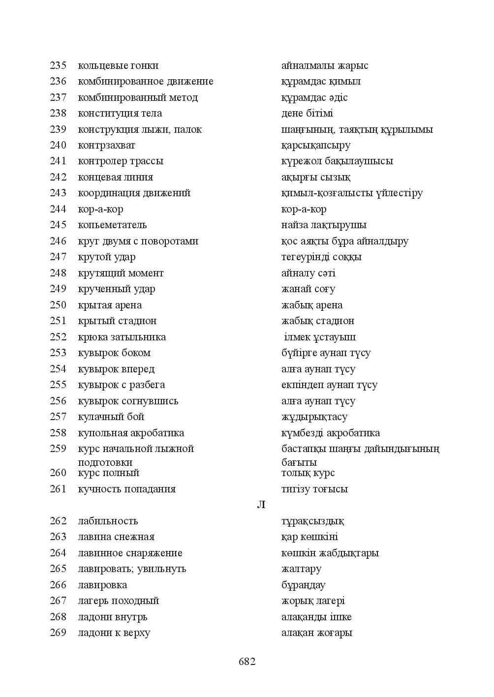 Бет 682