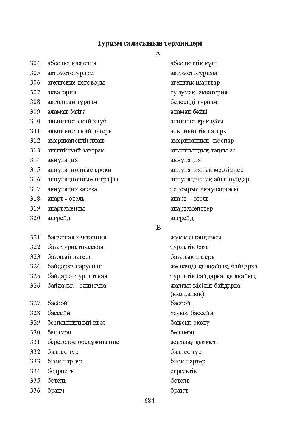 Бет 684