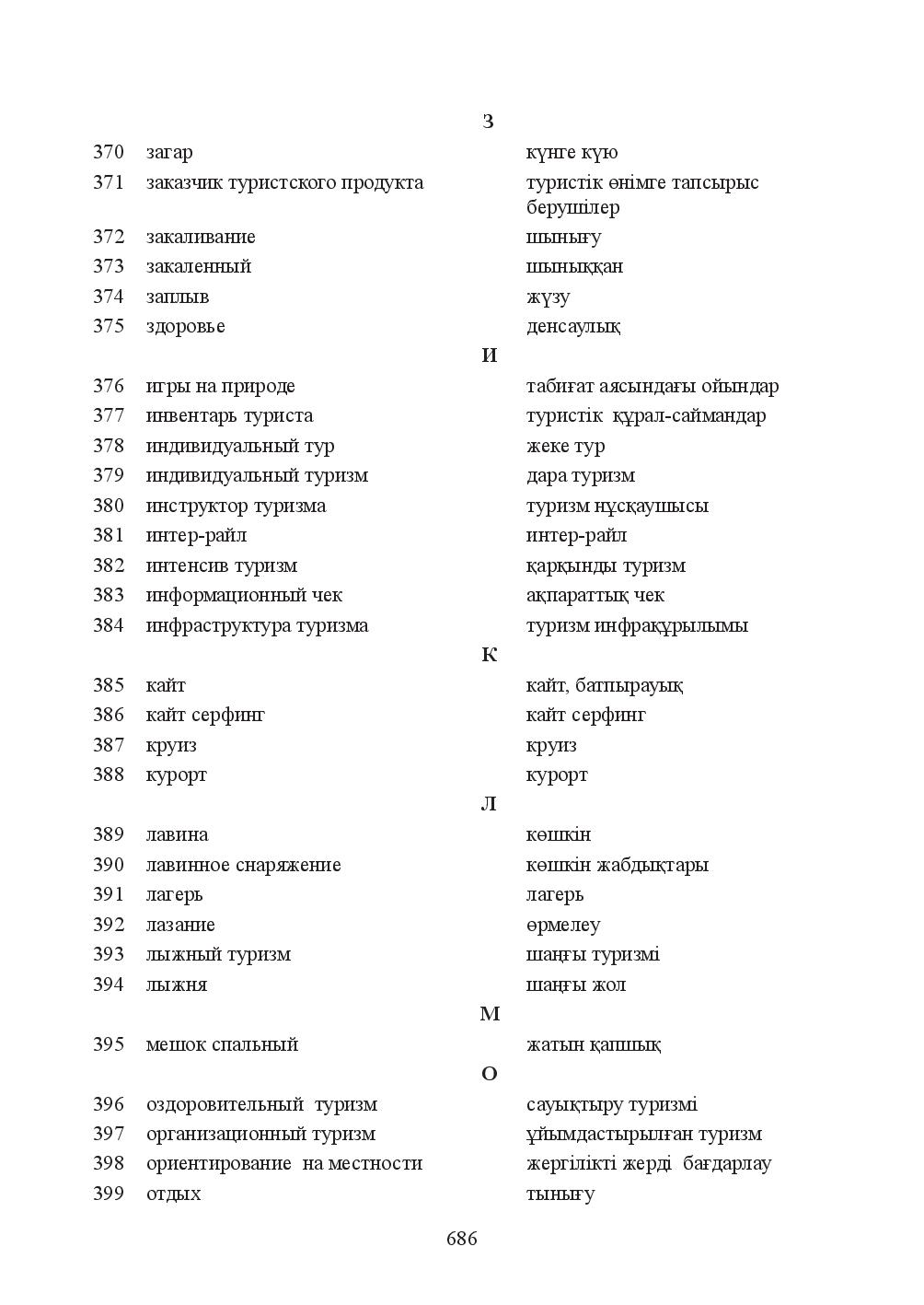 Бет 686