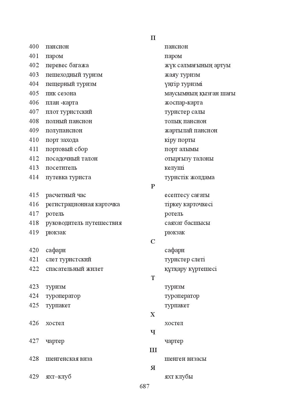 Бет 687