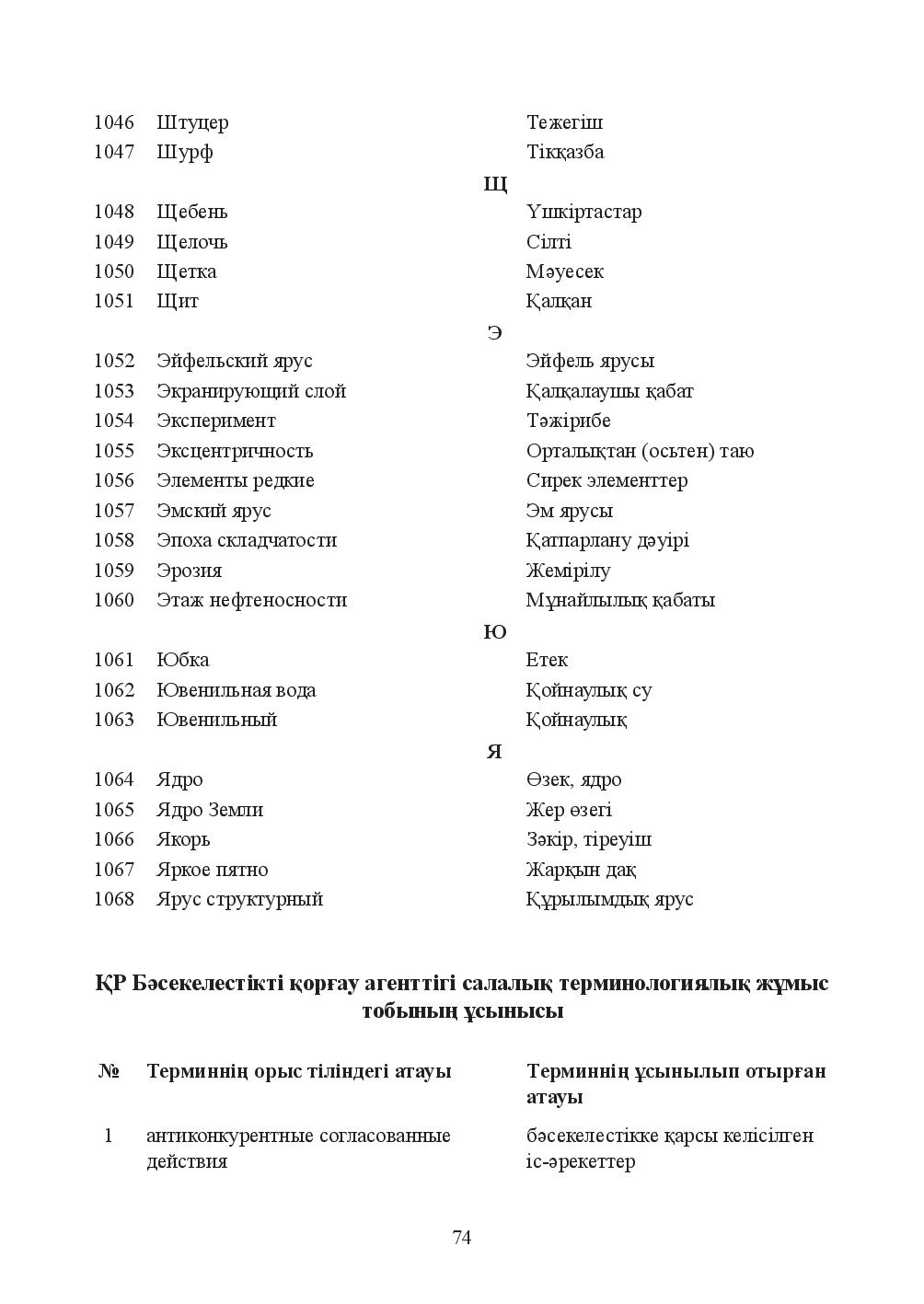Бет 74