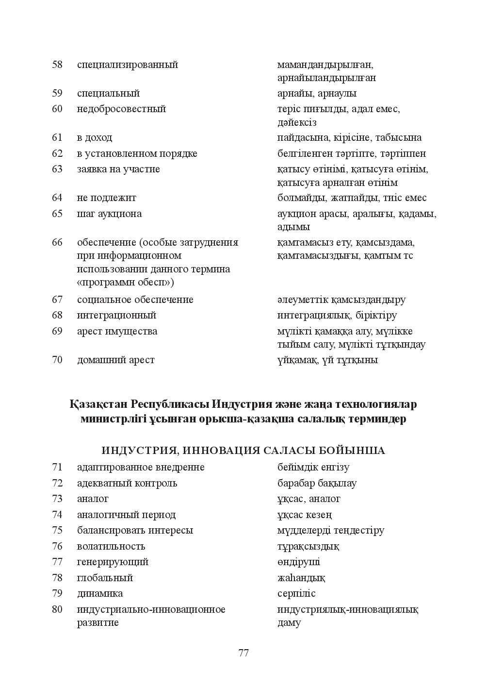 Бет 77