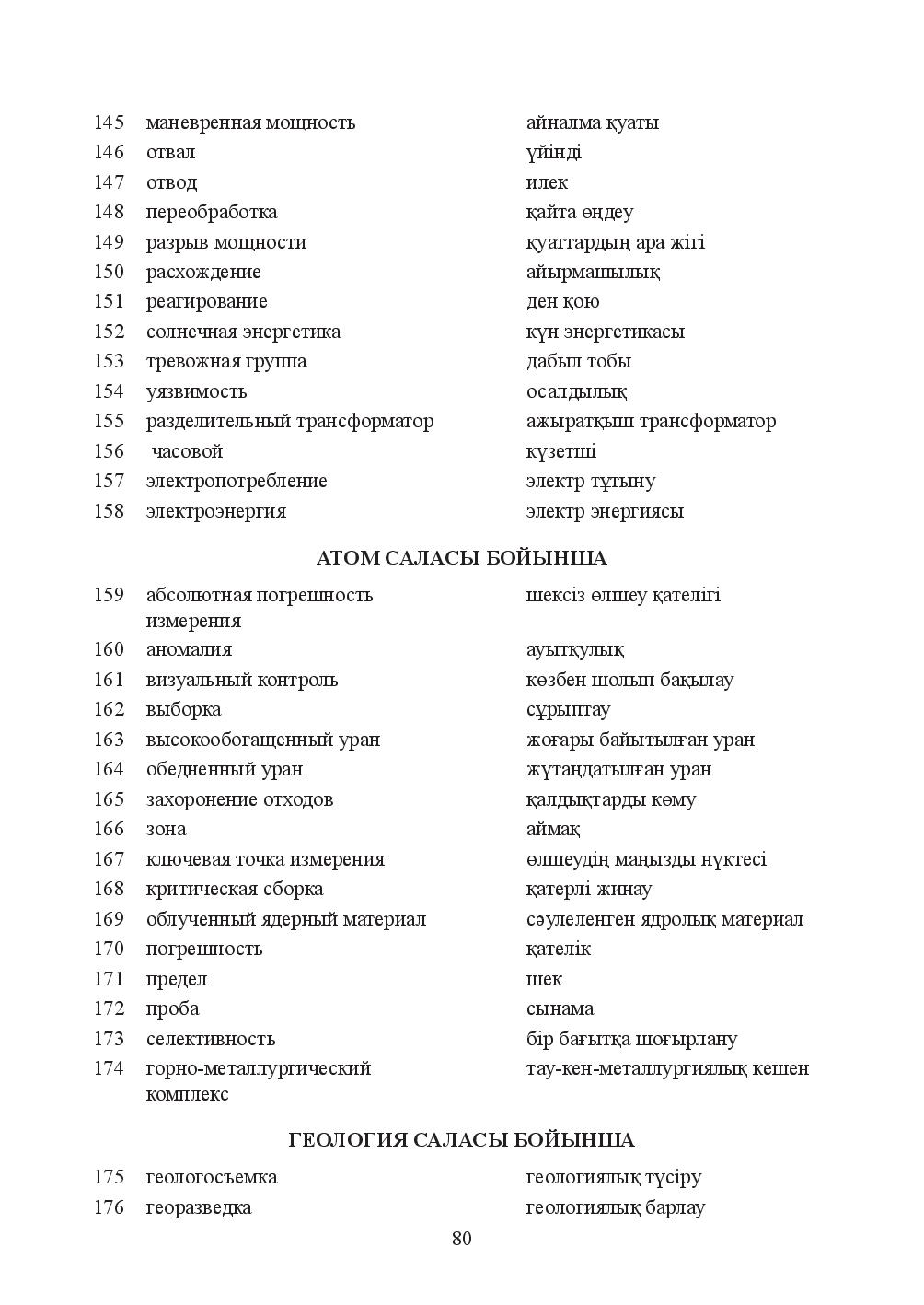 Бет 80