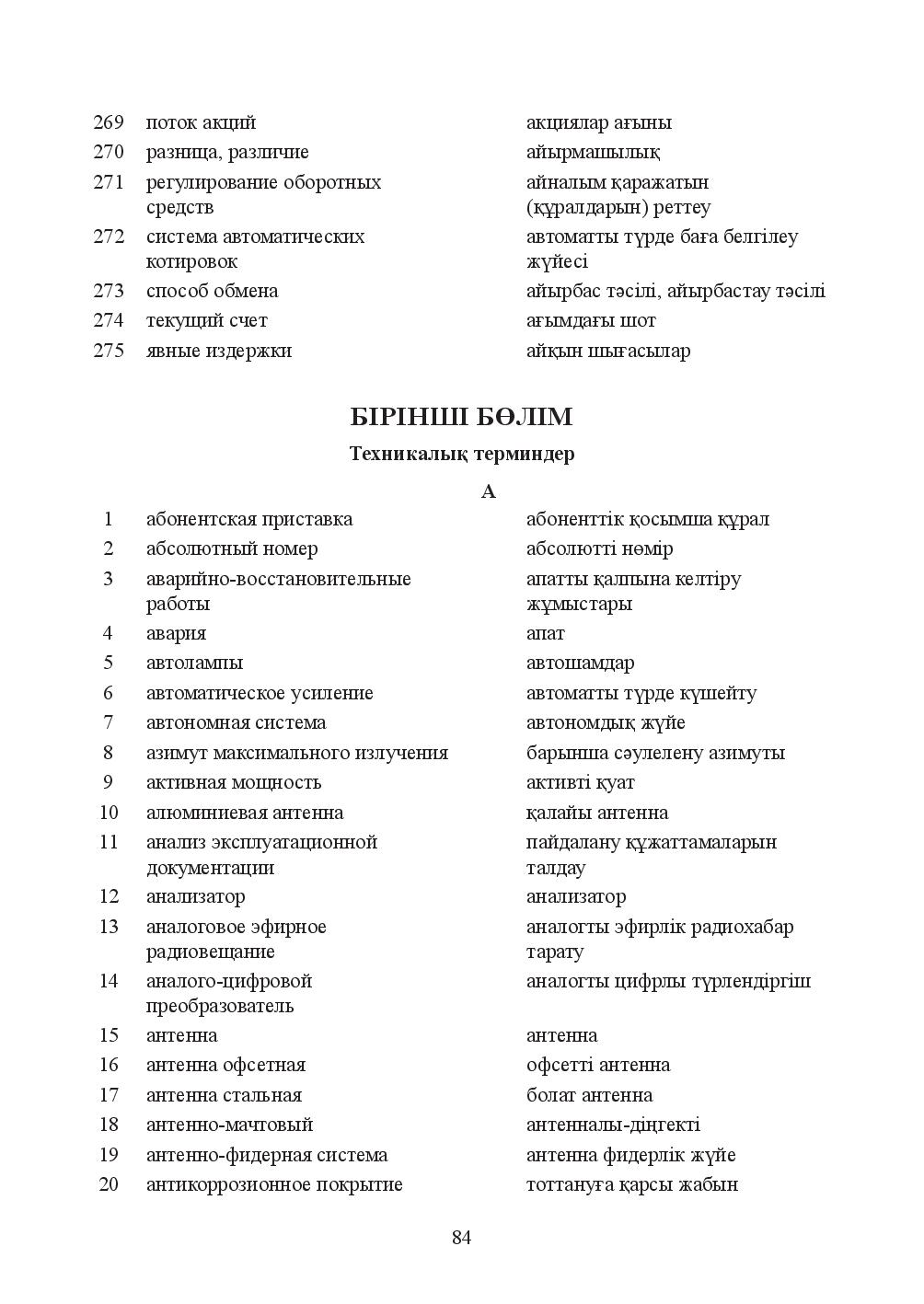 Бет 84