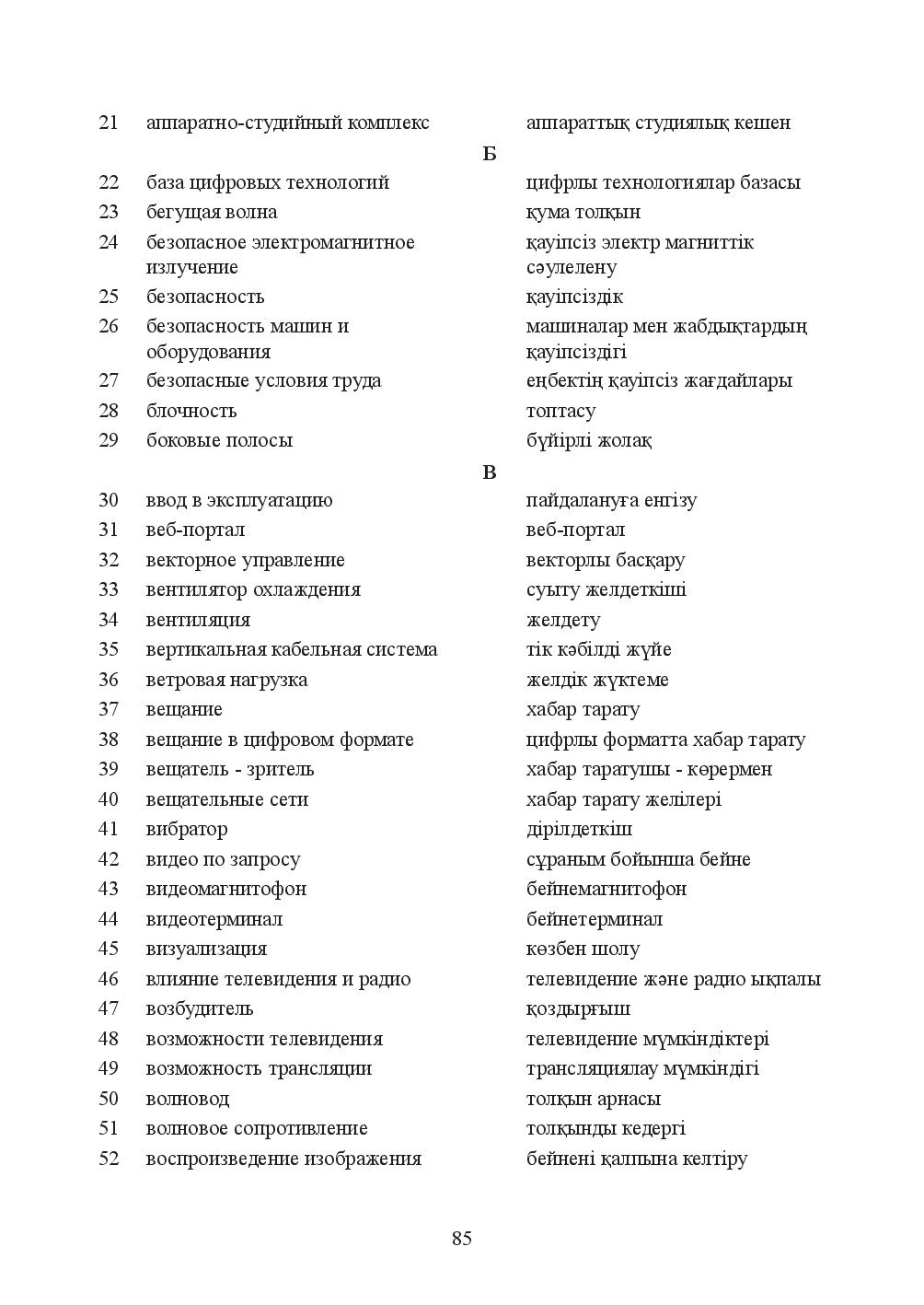 Бет 85