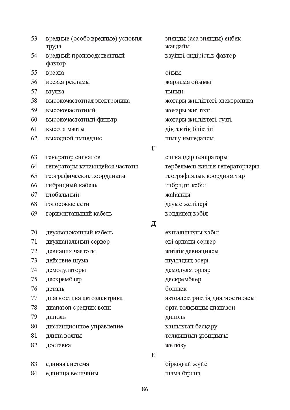 Бет 86