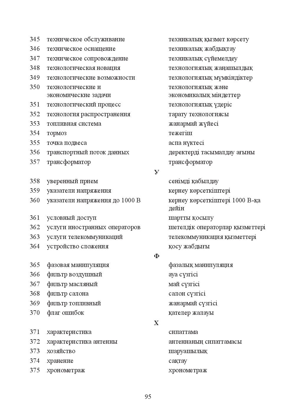 Бет 95