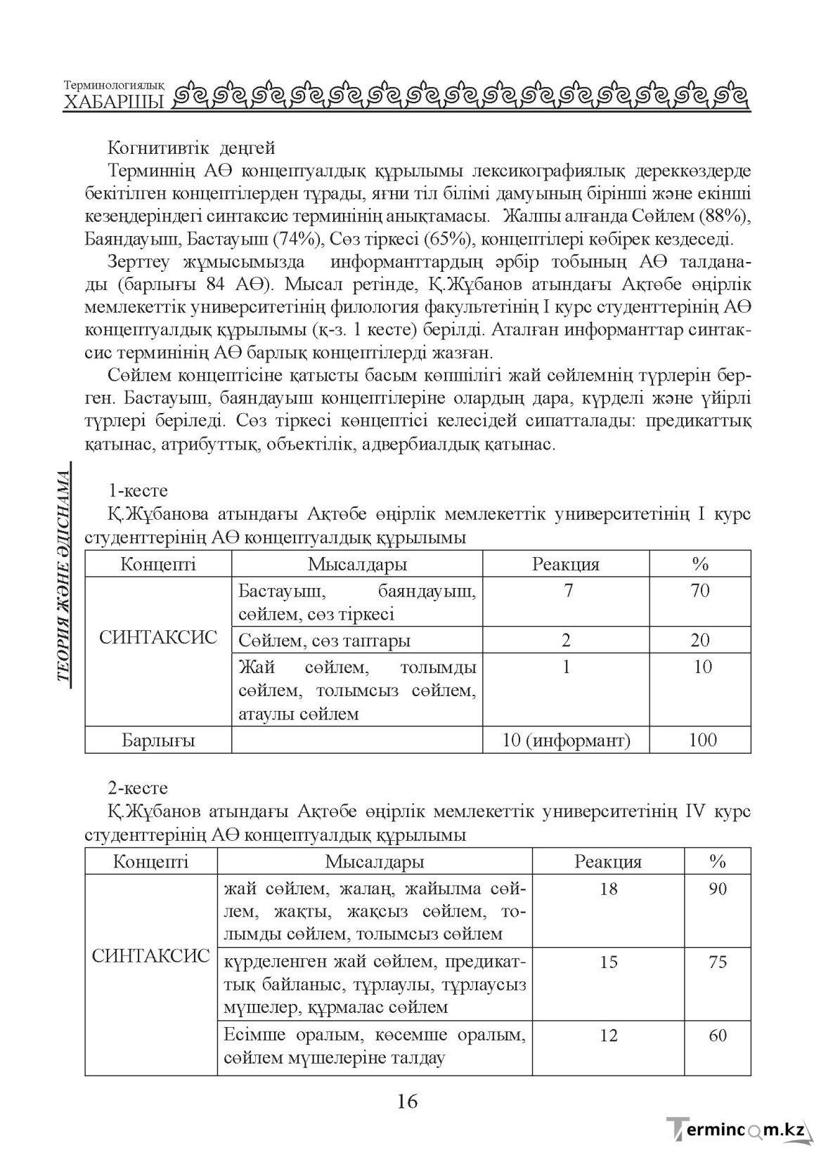 Бет 16