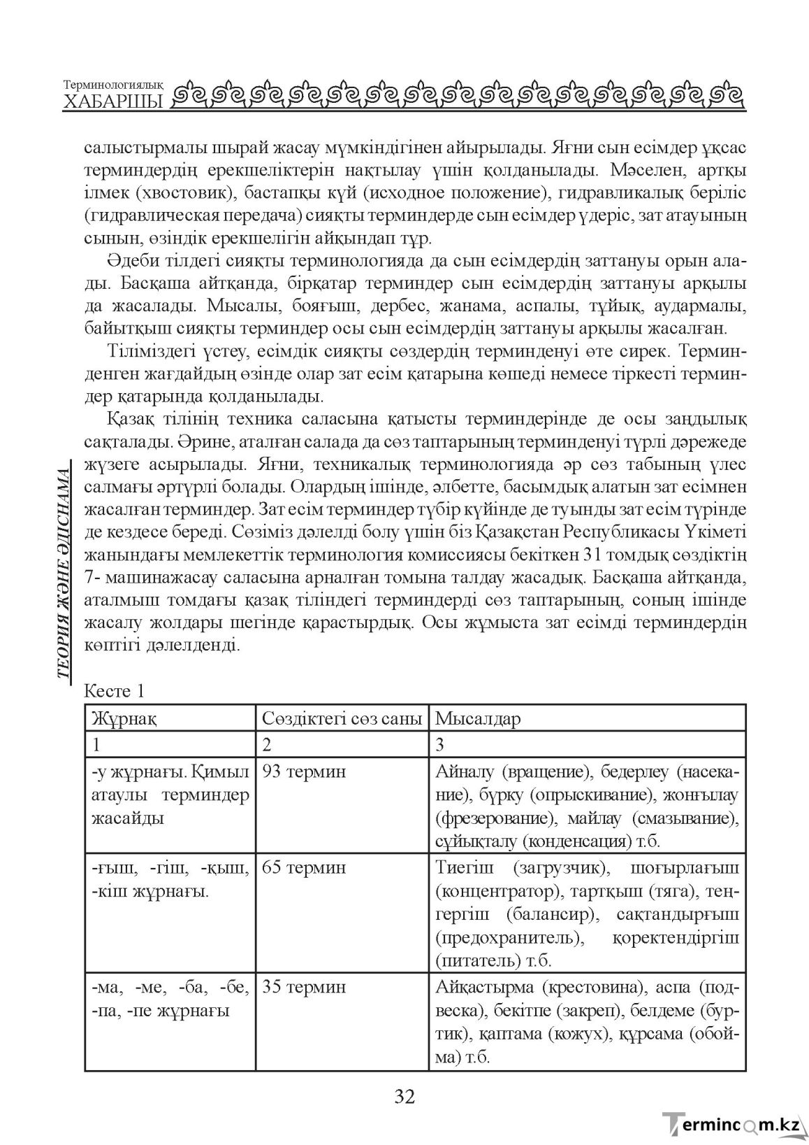 Бет 32